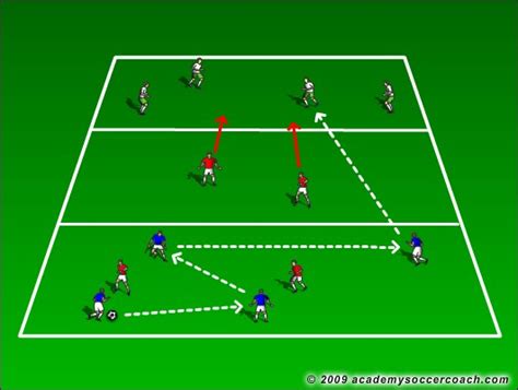 O MEU FUTEBOL Alguns Exercicios para Trabalho em Espaço Reduzido