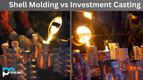 Shell Molding Vs Investment Casting What S The Difference