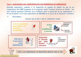 Cartilla Final Competencia Se Comunica Oralmente 1 PPT