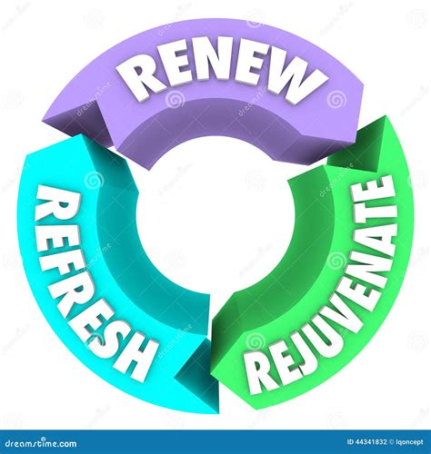 Renew Refresh Rejuvenate Words New Change Better Improvement Stock