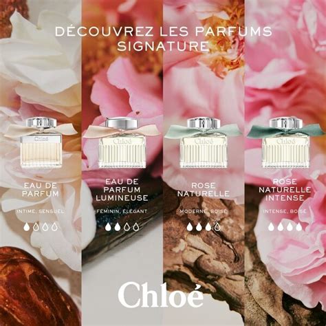 Chloé Leau De Parfum Lumineuse For Women 100ml Fragrance Superdrug