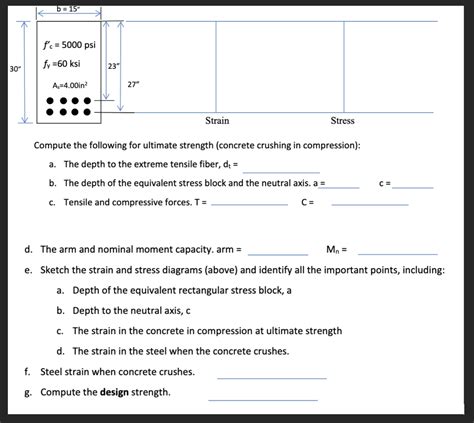 Solved Compute The Following For Ultimate Strength Concrete Chegg