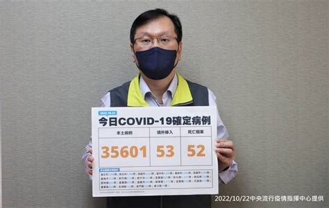 確診77怎麼調整？莊人祥提可縮短或病例通報改變 生活 自由時報電子報