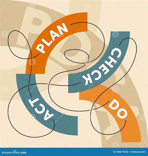 Pdca Plan Do Check Act Diagram In Abstract Style Stock Vector