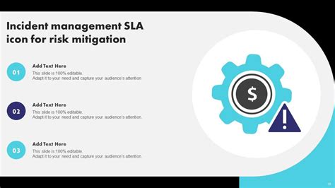 Incident Management Powerpoint Ppt Template Bundles Ppt Powerpoint