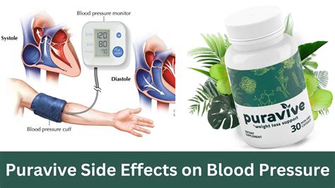 Puravive Side Effects Blood Pressure in 2024