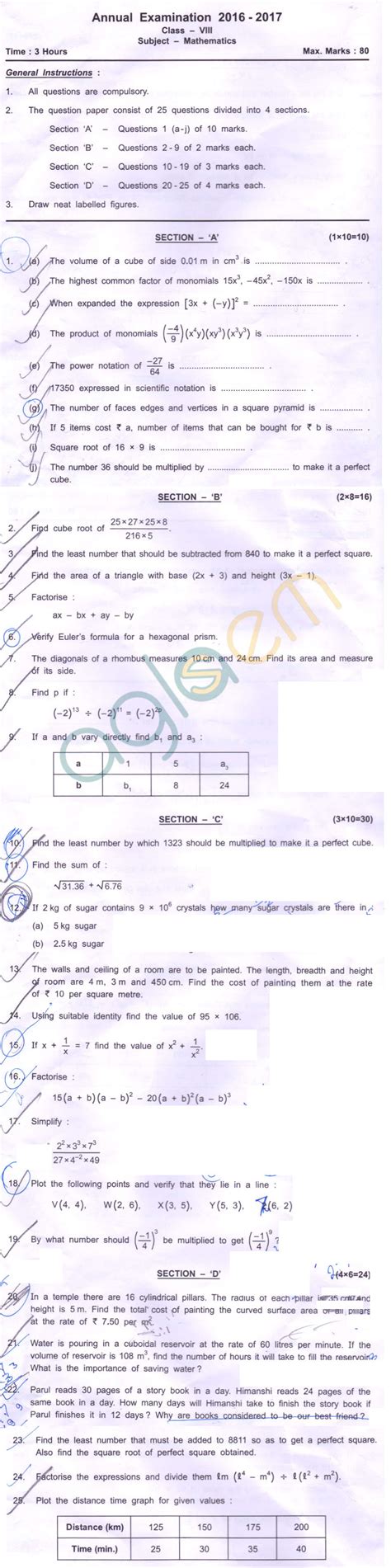 Unit Test Question Paper