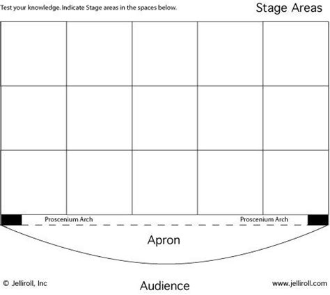 Proscenium Stage Diagram Stage Directions- Proscenium Stage