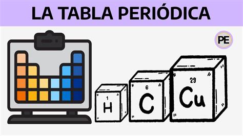 La Tabla PeriÓdica IntroducciÓn Youtube