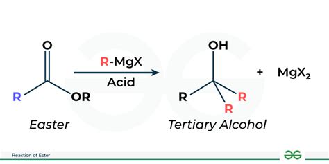 Reaction Of Esters Hydrolysis Oxidation Aminolyisis