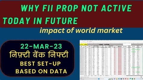 Nifty Prediction And Bank Nifty Analysis For Wednesday 22 March 2023