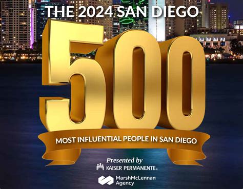 The 2024 San Diego - 500 Most Influential People in San Diego