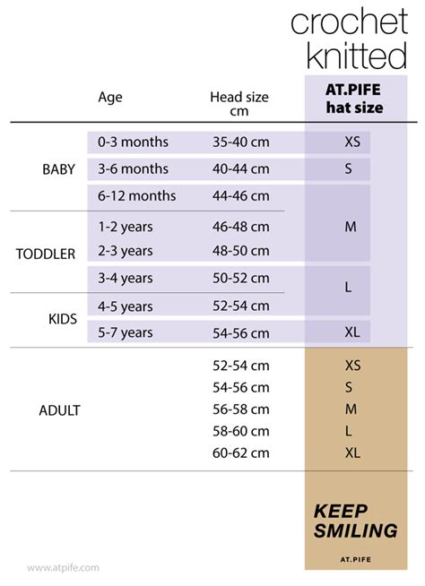 atpife.com - HAT SIZE CHART