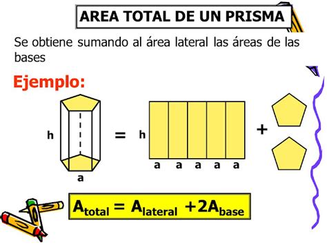 Las Matemáticas en 2º de Secundaria El blog de Chema ÁREA Y VOLUMEN