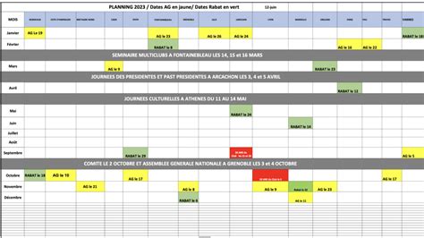 Calendrier F D Ration Fran Aise Du Lyceum Club International