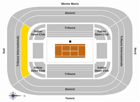 Cat Tribuna Internazionale Sud Top Internazionali Bnl