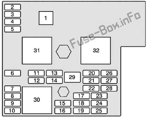 Diagrama De Fusiveis E Reles Para Pontiac Pursuit Diagramas