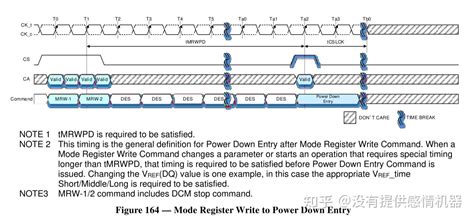 LPDDR5 5X 协议解读八Power Down operation 知乎