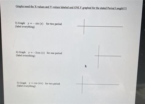 Solved Graphs need the X-values and Y-values labeled and | Chegg.com