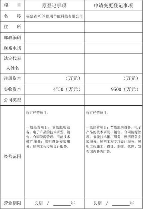 【公司变更登记申请书范本 200字】范文118