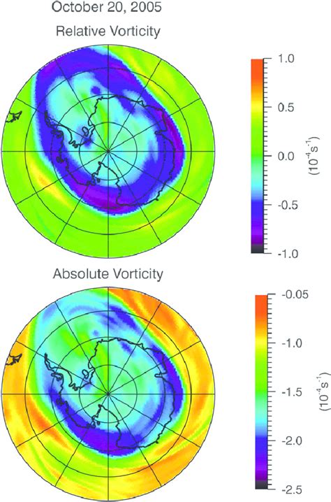 Relative And Absolute Vorticity At 52 HPa Calculated Using MERRA Data