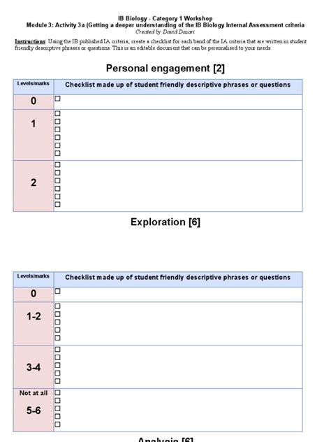 Module 3 Activity 3 Getting A Deeper Understanding Of The Ib Biology Internal Assessment