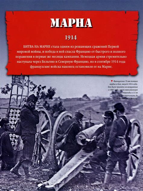 Битва на Марні. 1914 рік.