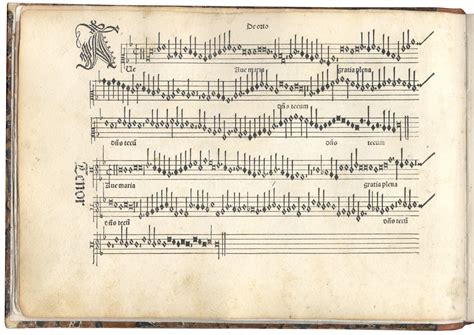 Printing Music The Fascinating History Of Musical Scores Pixartprinting