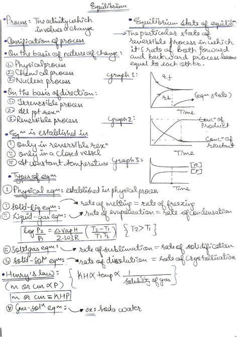 Solution Chemical Equilibrium Studypool