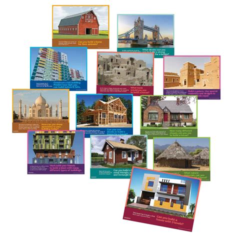 Becker's Building Inspirations Poster Set | Becker's