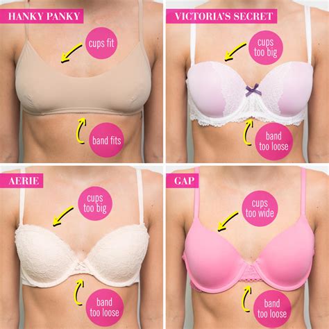 9 Women Try On 34b Bras And Prove That Bra Sizes Are B S