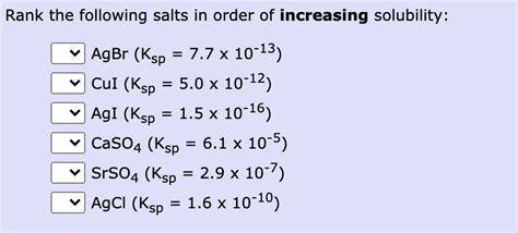 Solved Rank The Following Salts In Order Of Increasing Solubility