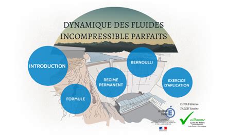 Dynamique Des Fluide Incompressible Parfaits By Hazim Dhiab On Prezi