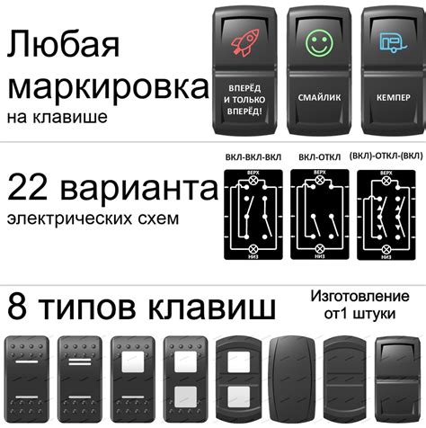 ПРО-КНОПКА | Производство клавишных переключателей для автомобилей ...