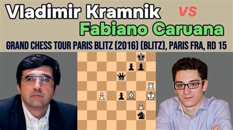 Vladimir Kramnik Vs Fabiano Caruana Grand Chess Tour Paris Blitz 2016