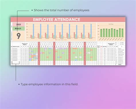 Google Sheets Attendance Tracker, Employee Leave Template, Attendace Chart, Absence Sheet ...