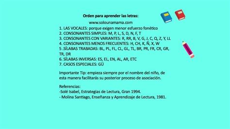 Proceso De Lectoescritura Y El Orden Para Aprender Las Letras S Lo