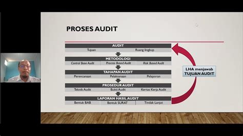 Bagian Tata Cara Dan Tahapan Audit Pengadaan Barang Jasa Youtube