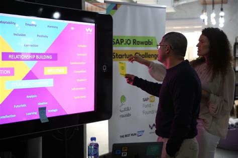 SAP And Rawabi Tech Hub Announce Winner Of The SAP IO Rawabi Startup