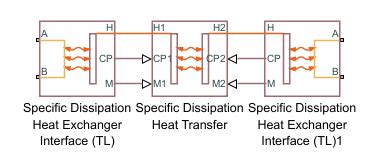 Heat Exchanger For Systems With Two Thermal Liquid Flows MATLAB