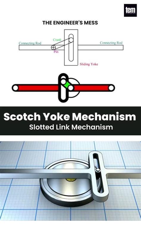 Scotch Yoke Mechanism The Engineer S Mess Mechanical Engineering