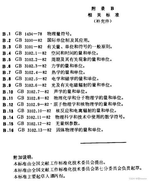 【国家标准】gb 7713 87 科学技术报告、学位论文和学术论文编写格式 Gb7713 87 Csdn博客