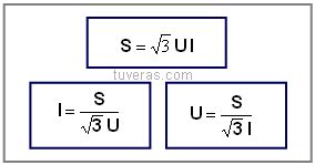 Reputaci N Sensibilidad Con Qu Frecuencia Calcular Potencia Aparente