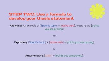 How to Develop Thesis Statements | Expository, Analytical, Persuasive