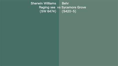 Sherwin Williams Raging Sea Sw Vs Behr Sycamore Grove S