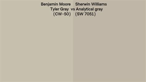 Benjamin Moore Tyler Gray CW 50 Vs Sherwin Williams Analytical Gray