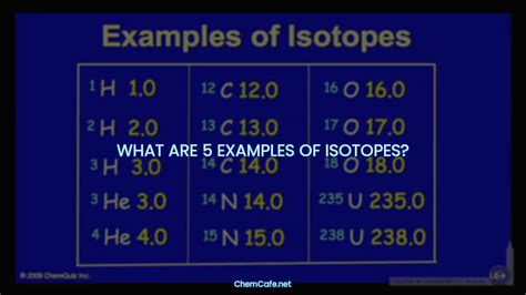 What are 5 examples of isotopes? – ChemCafe — science, chemistry and ...