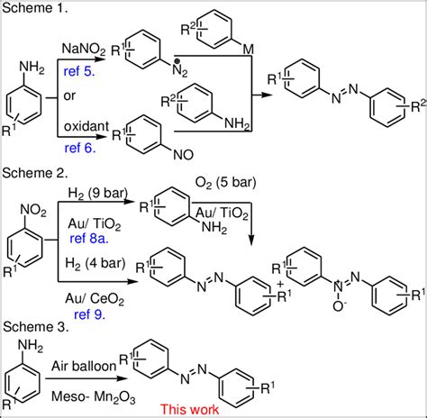 1 Catalytic Routes For Synthesizing Aromatic Azo Compounds Download