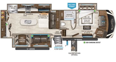 Grand Design Imagine 2500rl Floor Plan - Bios Pics