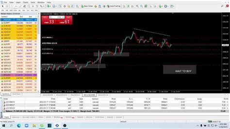 Live Xauusd Forex Gold Ftmo Fund My Trading Strategy 1712023